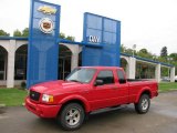 Bright Red Ford Ranger in 2002