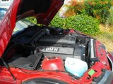 2000 BMW Z3 2.8 Roadster 2.8 Liter DOHC 24-Valve Inline 6 Cylinder Engine