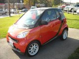 2008 Smart fortwo passion coupe