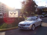 2008 Bright Silver Metallic Chrysler Crossfire Limited Roadster #19702810