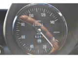 1971 Alfa Romeo 2000 Spider Veloce Roadster Gauges