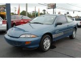 1998 Bright Aqua Metallic Chevrolet Cavalier Coupe #22919851