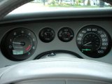 1997 Buick Riviera Supercharged Coupe Gauges