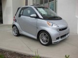 2009 Smart fortwo BRABUS cabriolet Data, Info and Specs