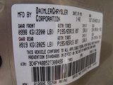 2002 PT Cruiser Color Code for Light Almond Metallic - Color Code: PKJ