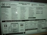 2010 Cadillac Escalade Premium AWD Window Sticker