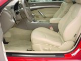 2008 Infiniti G 37 Coupe Wheat Interior