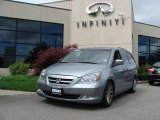 2005 Honda Odyssey Touring