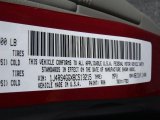 2011 Grand Cherokee Color Code for Inferno Red Crystal Pearl - Color Code: PRH