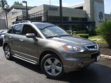 2008 Acura RDX Technology