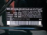 2003 E Color Code for Everest Green Metallic - Color Code: 816