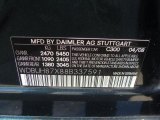2008 E Color Code for Jade Green Metallic - Color Code: 300