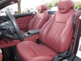 2009 Mercedes-Benz SL 550 Silver Arrow Edition Roadster Red Interior