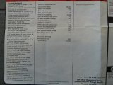 2008 Porsche Boxster  Window Sticker