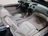 2005 Mercedes-Benz SL 55 AMG Roadster Ash Interior