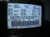 1996 Cherokee Color Code for Moss Green Pearl - Color Code: PJN