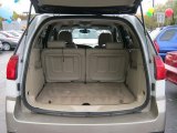 2005 Buick Rendezvous CXL AWD Trunk