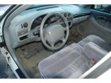 1996 Chevrolet Lumina  Dashboard