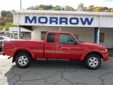 2005 Ford Ranger Edge SuperCab 4x4