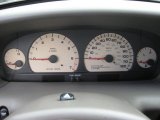 1999 Chrysler Town & Country Limited Gauges