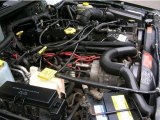 1996 Jeep Cherokee Classic 4x4 4.0 Liter HO OHV 12V Inline 6 Cylinder Engine