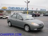 2009 Hyundai Elantra GLS Sedan