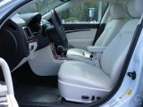 2011 Lincoln MKZ Hybrid Cashmere Interior