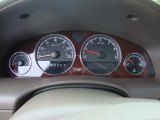 2005 Buick Terraza CX Gauges