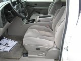 2005 Chevrolet Suburban 1500 LS Gray/Dark Charcoal Interior
