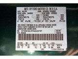 2000 F150 Color Code for Amazon Green Metallic - Color Code: SU