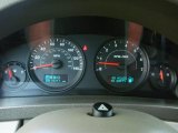 2005 Jeep Grand Cherokee Laredo Gauges