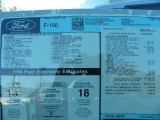 2010 Ford F150 XLT SuperCab 4x4 Window Sticker