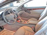 2004 Mercedes-Benz SL 500 Roadster Ash Interior