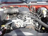 1998 Dodge Dakota Regular Cab 5.2 Liter OHV 16-Valve V8 Engine