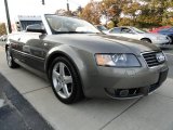 2005 Audi A4 1.8T Cabriolet Data, Info and Specs