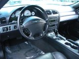 2005 Ford Thunderbird Premium Roadster Black Ink Interior