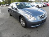 2008 Lakeshore Slate Light Blue Infiniti G 35 x Sedan #38795142