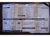 2008 Chevrolet Corvette ZHZ Hertz Edition Coupe Window Sticker