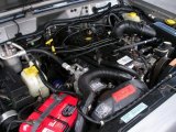 2001 Jeep Cherokee Sport 4.0 Litre OHV 12-Valve Inline 6 Cylinder Engine