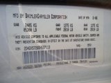 2006 Magnum Color Code for Stone White - Color Code: PW1
