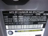 2009 SL Color Code for Palladium Silver Metallic - Color Code: 792