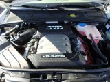 2008 Audi A4 3.2 quattro Cabriolet 3.2 Liter FSI DOHC 24-Valve VVT V6 Engine