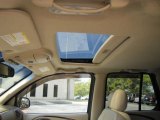2004 Buick Rainier CXL Sunroof
