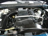 2004 Buick Rainier CXL AWD 4.2 Liter DOHC 24-Valve Inline 6 Cylinder Engine