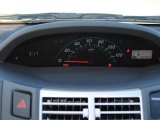 2008 Toyota Yaris 3 Door Liftback Gauges