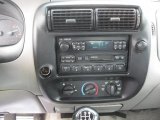 1997 Ford Ranger XL Extended Cab Controls