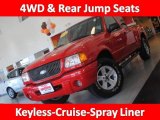 2003 Bright Red Ford Ranger Edge SuperCab 4x4 #39148654