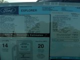 2010 Ford Explorer XLT Sport Window Sticker