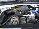 2003 Chevrolet Silverado 2500HD LT Extended Cab 4x4 6.6 Liter OHV 16-Valve Duramax Turbo-Diesel V8 Engine