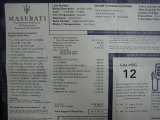 2005 Maserati Spyder Cambiocorsa Window Sticker